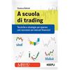 HOEPLI A scuola di trading. Tecniche e strategie per operare con successo sui mercati finanziari