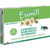 RECORDATI Eumill Gocce Oculari Lenitive Recordati 10 Flaconcini