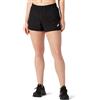 ASICS CORE 4IN SHORT