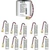 Batsecur kit batterie litio Logisty 7,2V 5Ah 1 pz. BAT06 + 10 pz. BAT04