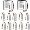 Batsecur kit batterie litio Logisty 7,2V 5Ah 2 pz. BAT06 + 10 pz. BAT04