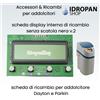 Scheda elettronica di ricambio per valvole serie Parkin e Dayton, affidabilità e prestazioni garantite