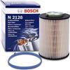 Bosch Filtro Diesel per Auto Bosch N2128 - Separa le particelle e l'acqua dal carburante, protegge il sistema di iniezione