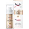 Eucerin Hyaluronfiller + Elasticity 3D Siero Antirughe 30 ml