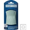 YANKEE CANDLE Base Per Diffusore Elettrico Signature Wave