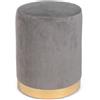 Sedute TP 57 pouf tondo in velluto grigio