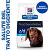 Hill's Pet Nutrition Prescription Diet z/d Mini Food Sensitivities - Hill's Pet Nutrition - Prescription Diet z/d Mini Food Sensitivities - 6KG