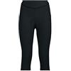 VAUDE S Advanced 3/4 Pantaloni III da Donna, Nero, 34