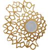 KARMAN lampada da parete o soffitto NOTREDAME SMALL - PL130 6O INT
