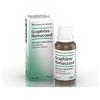 BIOLOGISCHE HEILM. HEEL GMBH GRAPHITES HOMACCORD GTT 30ML