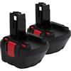 Exmate 2PCS Exmate 12V 3.5Ah Batteria per Bosch BAT139 BAT046 BAT049 BAT120 2607335249 2607335261 2607335262 2607335683 2607335692, Batteria di ricambio Ni-MH