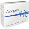 Sage Pharma ADEGEN 10 BUSTINE