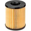 UFI Filters, Filtro Olio 25.115.00