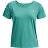 UNDER ARMOUR T-shirt Energy Core Donna Neptune/Sea Mist