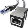 Adattatore cavo di prolunga Ethernet Adattatore di rete Distributore  Ethernet, Rj45 1 A 3 adattatore cavo di rete, Plug And Play, per router Tv  Box (blac