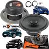Hertz Evotuning Kit 2 Casse Altoparlanti Hertz CX 165 Anteriori per Fiat Grande Punto Evo 199