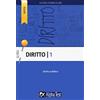 ALPHA TEST Diritto. Diritto pubblico (Vol. 1)