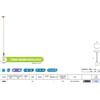 BOT LIGHTING PENDEL - 54020