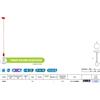 BOT LIGHTING PENDEL - 54030