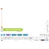 BOT LIGHTING PENDEL - 54031
