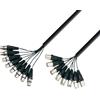 Adam Hall Cables 3 STAR L8 MF 0500 Cavo da studio 8 x XLR femmina a 8 x XLR maschio | 5 m