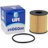 SAFETY GUARD, THE PRODUCTS OF GHONIA GRO UFI Filters, Filtro Olio 25.060.00, Filtro Olio per Ricambio, Adatto a Auto, Applicabile su Diversi Modelli Citroen, Fiat, Ford, Jaguar, Lancia, Land Rover, Mini, Opel, Peugeot, Toyota e Volvo