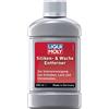 LIQUI MOLY Rimuovi silicone e cera, 250 ml, Carpage, Lacca, SKU: 1555