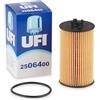 SAFETY GUARD, THE PRODUCTS OF GHONIA GRO UFI Filters, Filtro Olio 25.064.00