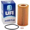 SAFETY GUARD, THE PRODUCTS OF GHONIA GRO UFI Filters, Filtro Olio 25.001.00