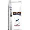 Royal Canin Cibo Secco per Cane Gastrointestinal Puppy, 10 kg