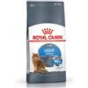 ROYAL CANIN Royal Artículo para el hogar, Negro, Normal, 1500