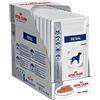 ROYAL CANIN Royal Dog Renal 10 buste da 150g [tot 1.5kg]