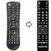 Remote Telecomando compatibile per TV AKAI solo per modelli in descrizione