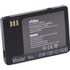 vhbw Batteria compatibile con cellulari e Smartphone Siemens ME45, S45, S45i vhbw Li-Ion 700mAh (3.7V)