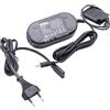 vhbw 220V Fotocamera Alimentatore per Nikon CoolPix P900,P610 come Nikon EH-67,EH-67A con DC-agganciatore per Dispositivo con Modello Batteria EN-EL23