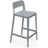MIDJ set da 2 sgabelli per esterni NENÈ H 65 cm - S1371H0-PGU