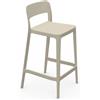 MIDJ set da 2 sgabelli per esterni NENÈ H 65 cm - S1371H0-PS2