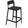 MIDJ set da 2 sgabelli per esterni NENÈ H 65 cm - S1371H0-PN4