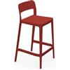 MIDJ set da 2 sgabelli per esterni NENÈ H 65 cm - S1371H0-PRS