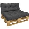 VOUNOT Set Cuscini per Pallet, Cuscino Bancale Impermeabile per Internio ed Esterno, Seduta 120x80, Schienale 120x40, Grigio