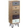Tomasucci Wink design, Odense, Comò Alto cassettiera 5 Cassetti, Legno, Multicolore, 25 x 30 x 90 cm