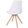 KONTE.DESIGN FC2726 Set di 2 Sedie, Polipropilene, Multicolore, 55x49x82 cm, 2 unità