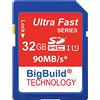 BigBuild Technology Scheda di memoria SD SDHC da 32 GB, ultra veloce, 90 MB/s, per fotocamera DSLR Canon EOS 500D
