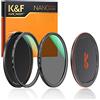 K&F Concept Kit filtro UV 72mm + Filtro Polarizzatore Circolare 72mm + Tappo in Metallo per obiettivi 72mm (NANO X)