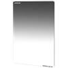 JONGSUN ND Filtro Quadrato 100x150mm Graduato Soft Morbido Laureato Grigio Densità Neutra SGND8 (0.9) 3 Stops，Nano Coating, Rivestimento Multistrato 16-Strati, Vetro Ottico Schott B270