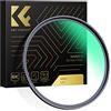 K&F Concept Nano-X Filtro UV HD 72mm Filtro di Protettivo in Vetro Ottico con Rivestimento Nano a 28 strati per obiettivi 72mm