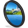 CELLONIC® Filtro CPL per obiettivi Sigma 18-50 mm F3.5-5.6 DC Asp 70-300mm F4-5.6 DG Makro Polarizer, Diametro 58mm - polarizzatore Circolare, schermare Luce Laterale parassitaria, polarizing Filter