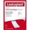 ESSITY ITALY SPA ELASTOFIX TUB DITO