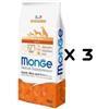 Monge All breeds Anatra Riso Patate 12kg x3pz