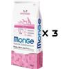 Monge All breeds Maiale riso patate 12kg x3pz